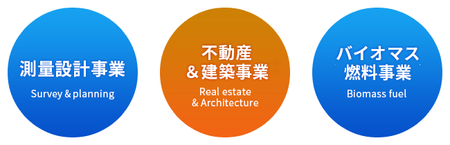 建築　株式会社シーエス